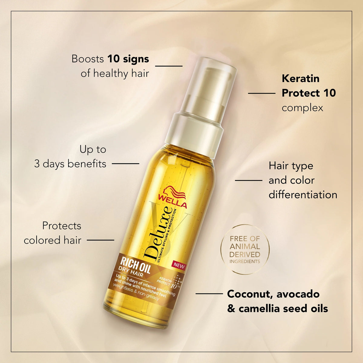 Deluxe Rich Oil 100ml by WELLA