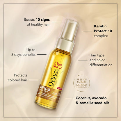 Deluxe Rich Oil 100ml by WELLA