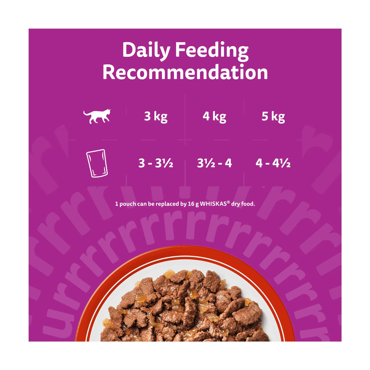Adult Wet Cat Food Pouches Meaty by whiskas at The British Vault