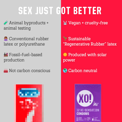 12 Hi-sensation Condoms by XO!