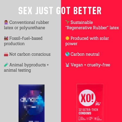 12 Ultra-thin Condoms by XO!