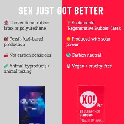 3 Ultra-thin Condoms by XO!