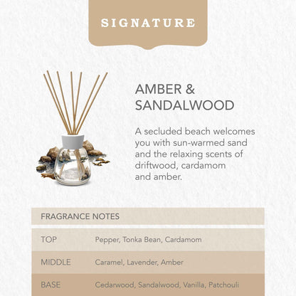 Amber & Sandalwood Reed by YANKee CANDLe