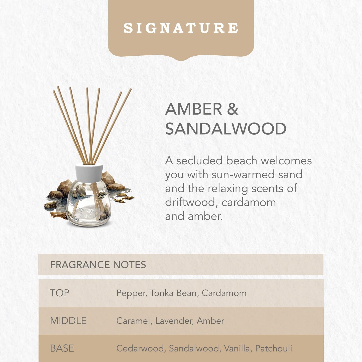 Classic Amber & Sandalwood Reed by YANKee CANDLe