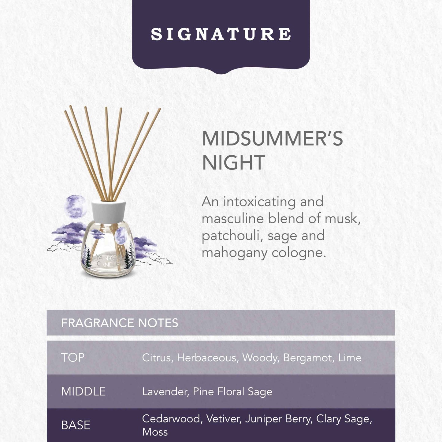 Classic Midsummer's Night Reed by YANKee CANDLe