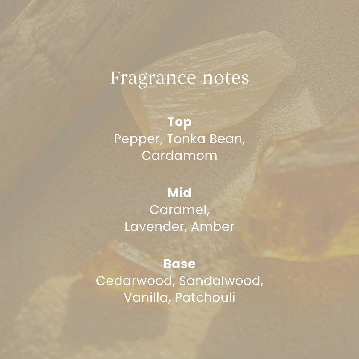 Signature Amber And Sandalwood by YANKee CANDLe at The British Vault