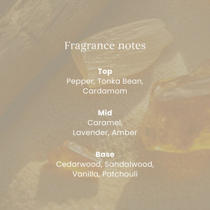 Signature Amber And Sandalwood by YANKee CANDLe at The British Vault