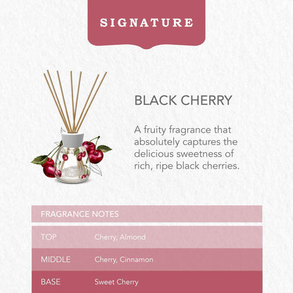 Yankee Classic Black Cherry Reed Diffuser by YANKee CANDLe