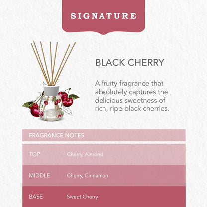 Yankee Classic Black Cherry Reed Diffuser by YANKee CANDLe