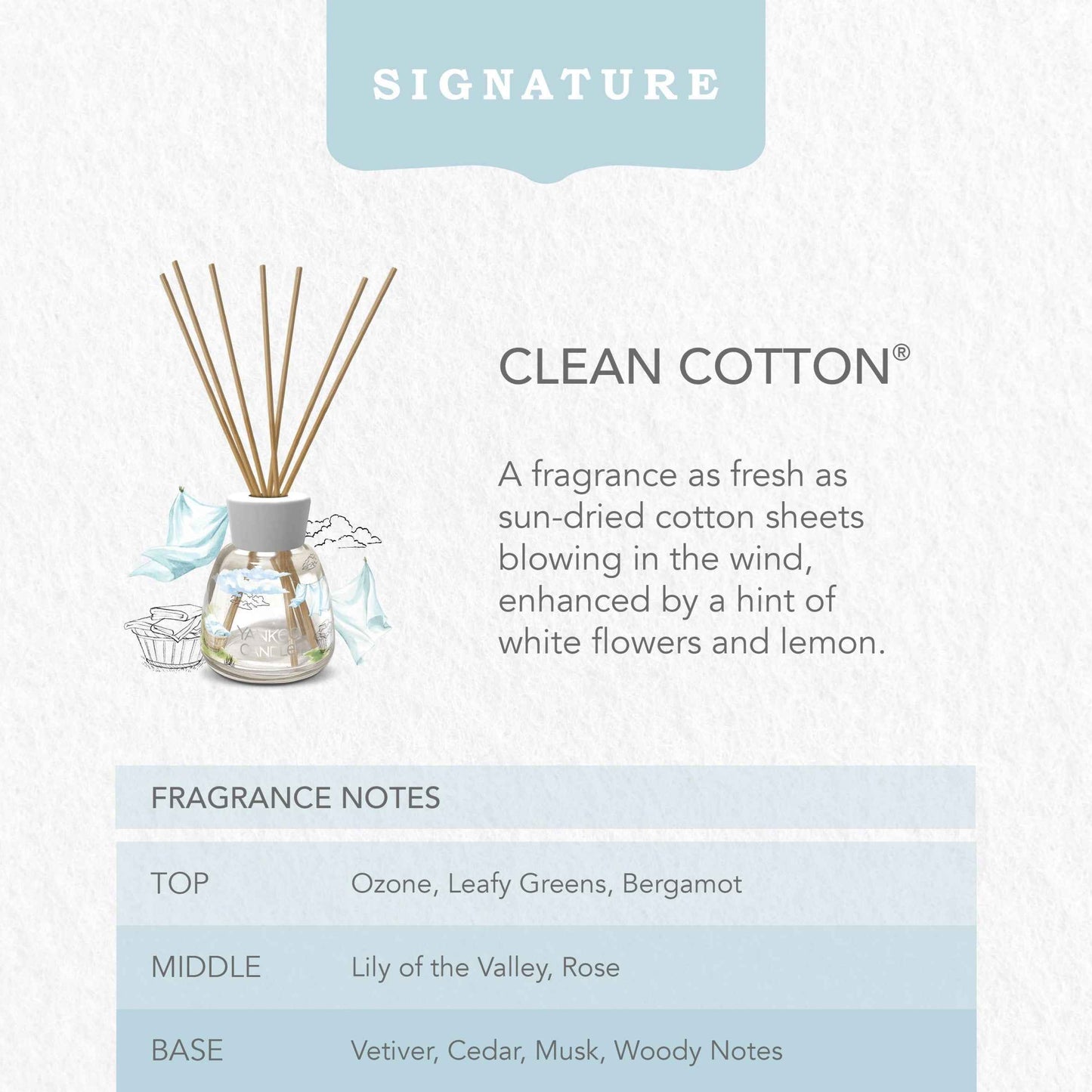 Yankee Classic Clean Cotton Reed Diffuser by YANKee CANDLe